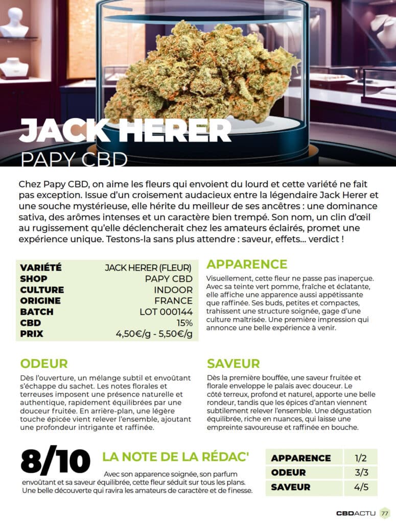 Test CBDACTU Jack Herer Indoor